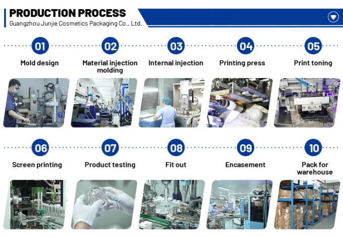 Пластиковая PP банка 80 мл 100 мл 120 мл Круглая косметическая упаковка для крема для лица с индивидуальным логотипом 11